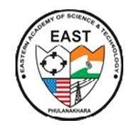 EASTERN ACADEMY OF SCIENCE AND TECHNOLOGY