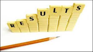 MA PRAKRIT AND JAINOLOGY Admission, Registration, Eligibility, Duration, Fees, Syllabus 2024